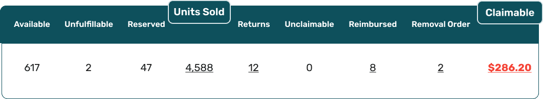 Pre-Check-In Inventory Table