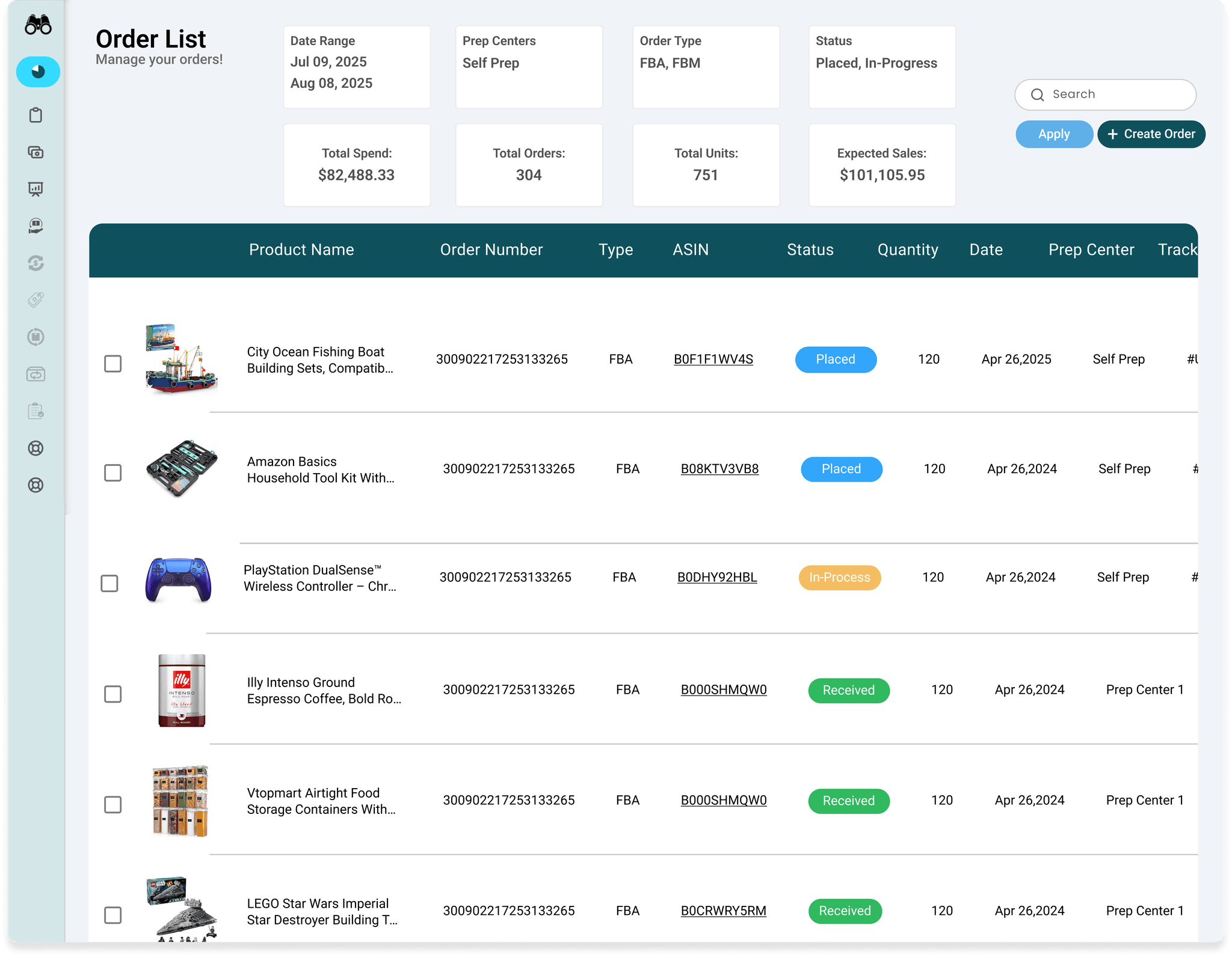 Order Management Content